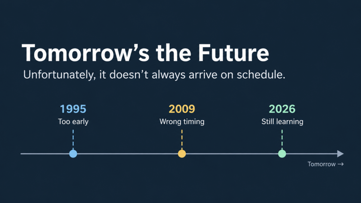 Tomorrow’s the Future. Unfortunately, it doesn’t always arrive on schedule.